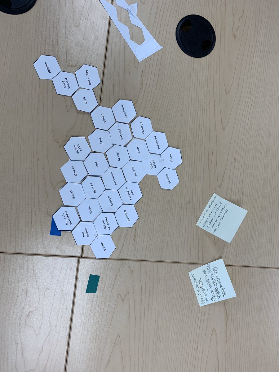 DrFishTeaches's tweet photo. Students in Mrs. Mitro’s AP English class created honeycombs to show the relationships between characters and concepts in The Great Gatsby, then reflected on each other’s choices. We’re having too much fun @langleyfcps for a Monday! #SaxonSuccess #fcpspog @FCPSRegion1 https://t.co/3NZ3O8rxvc