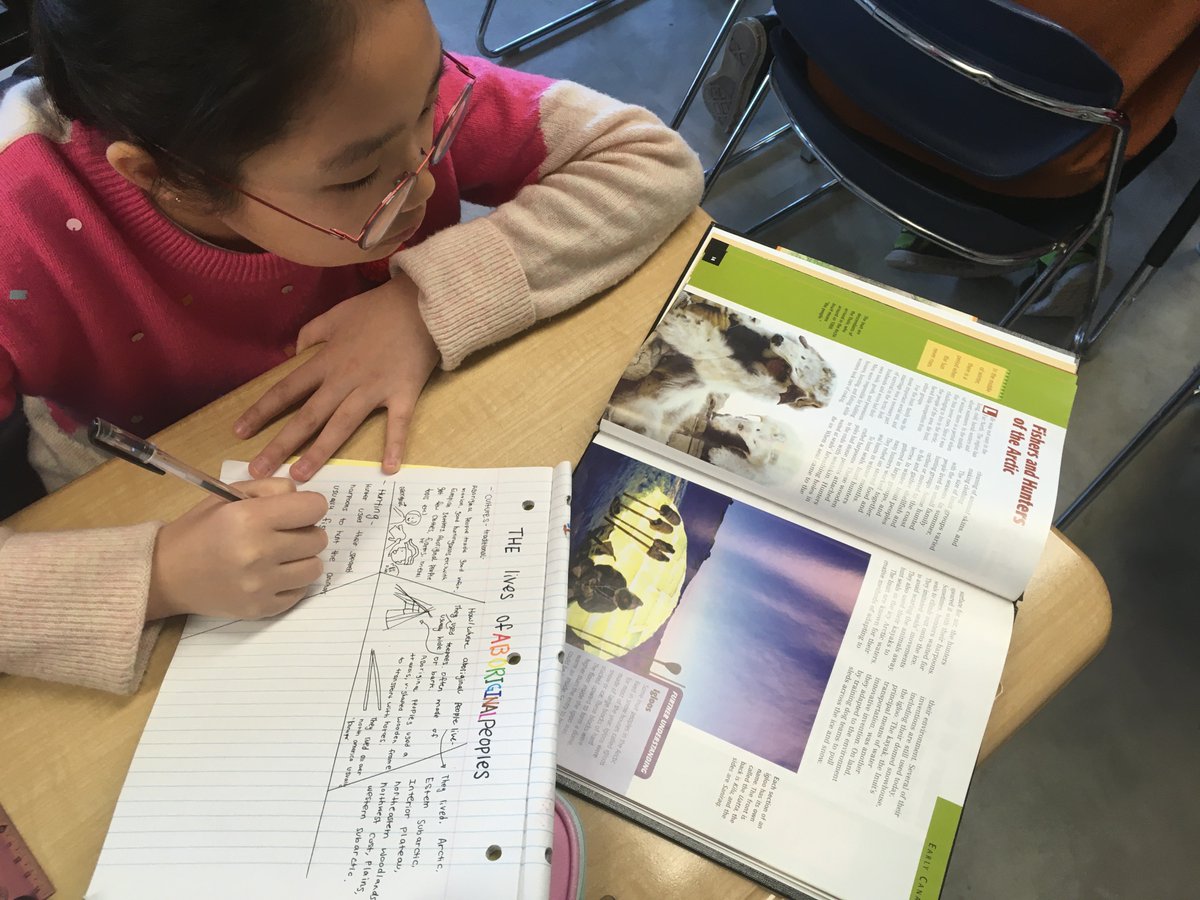 Ms_EMcCann's tweet image. #doodlesketching about the lives of Indigenous people in North America (pre-contact) during #History today 🖍️ #thinkingandlearning #researchbasedstrategy #studentengagement