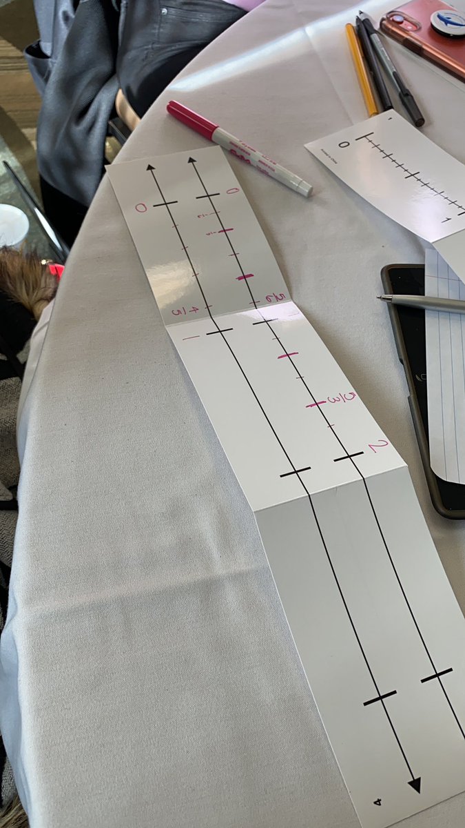 anroadley's tweet photo. Partitioning a number lines with @srrhod @AllisonCrisher @hand2mind #fractionsinaction https://t.co/SEKb0Br2OX