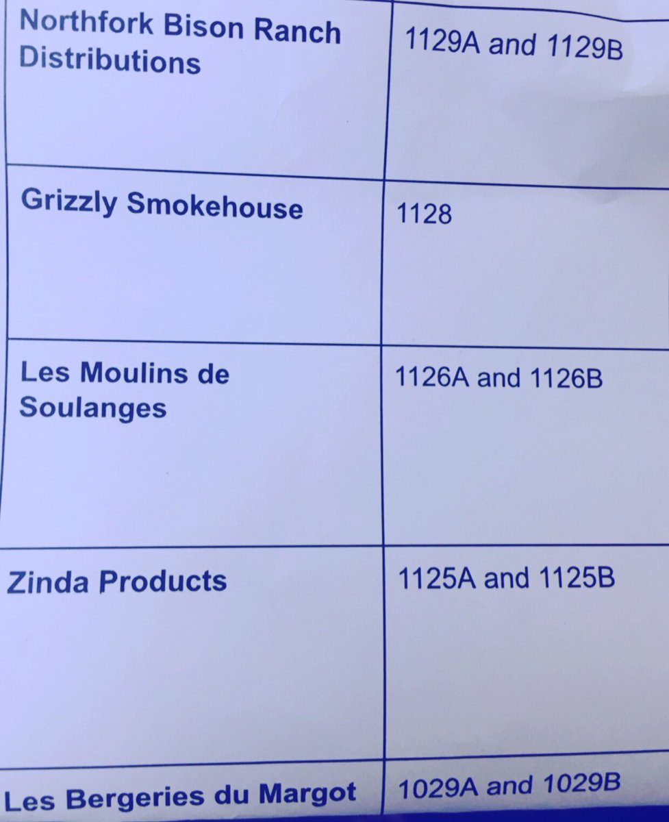 Come and see our booths today for great Quebecer food! 

#FoodsOfQuebec #Quebec #TasteQuebec #MadeInQuebec #ProduitsQuébécois