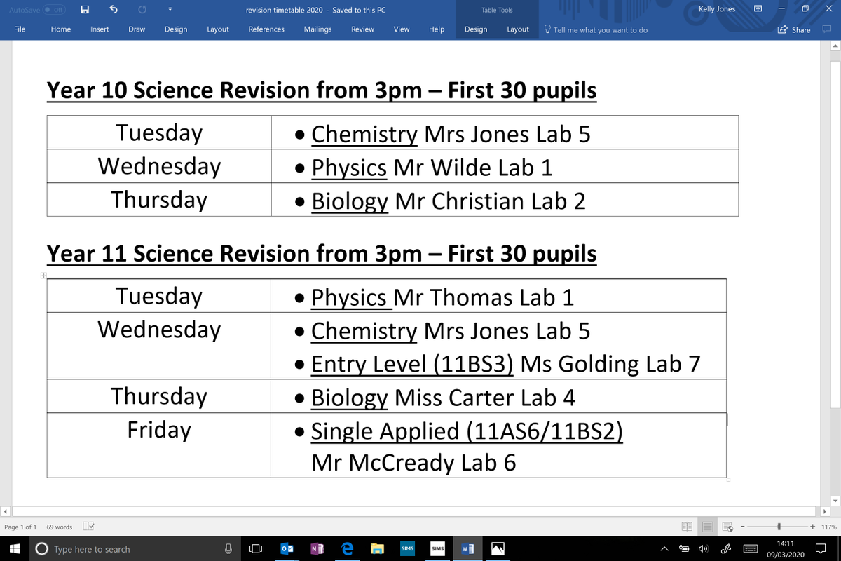 There were record numbers in year 10 and 11 Science after school revision sessions last week, with an amazing 34 pupils in one of the sessions alone! 
We hope to see this continuing in the weeks leading up to the external exams this Summer. 

See you tomorrow