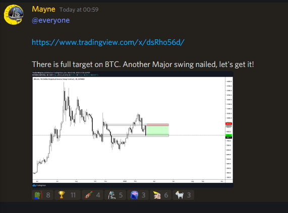 BitcoinTG's tweet image. Once again, @Tradermayne has nailed a BTC swing with our traders in BTG. 

Wins upon wins upon wins. 

2020 is his year!