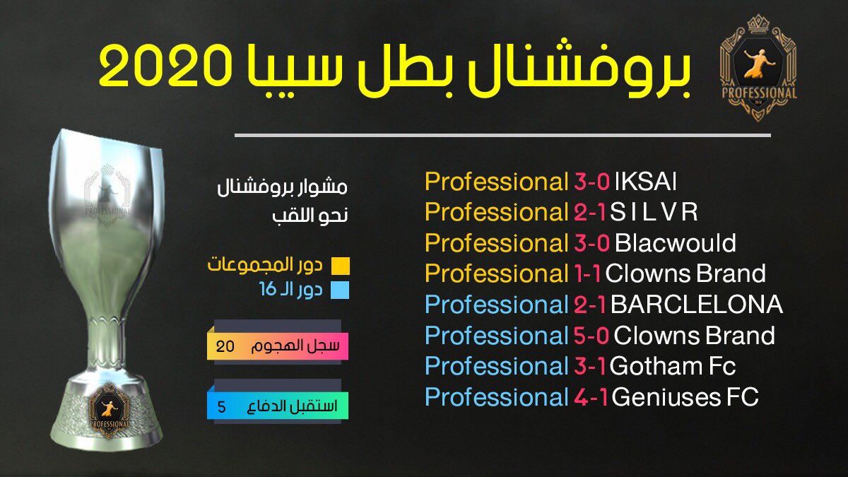 professional tweet media