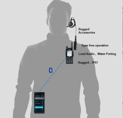 tetraapps's tweet photo. RT @CriticalComm: Sepura demonstrating ESN-Ready Device-to-Device RSM Prototype at BAPCO 2020 https://t.co/gZUeISYbiI @SepuraPLC #Sepura #ESN #UK #publicsafety #criticalcommunications #TETRA #PSLTE https://t.co/ymoIATAwPx #BAPCO2020