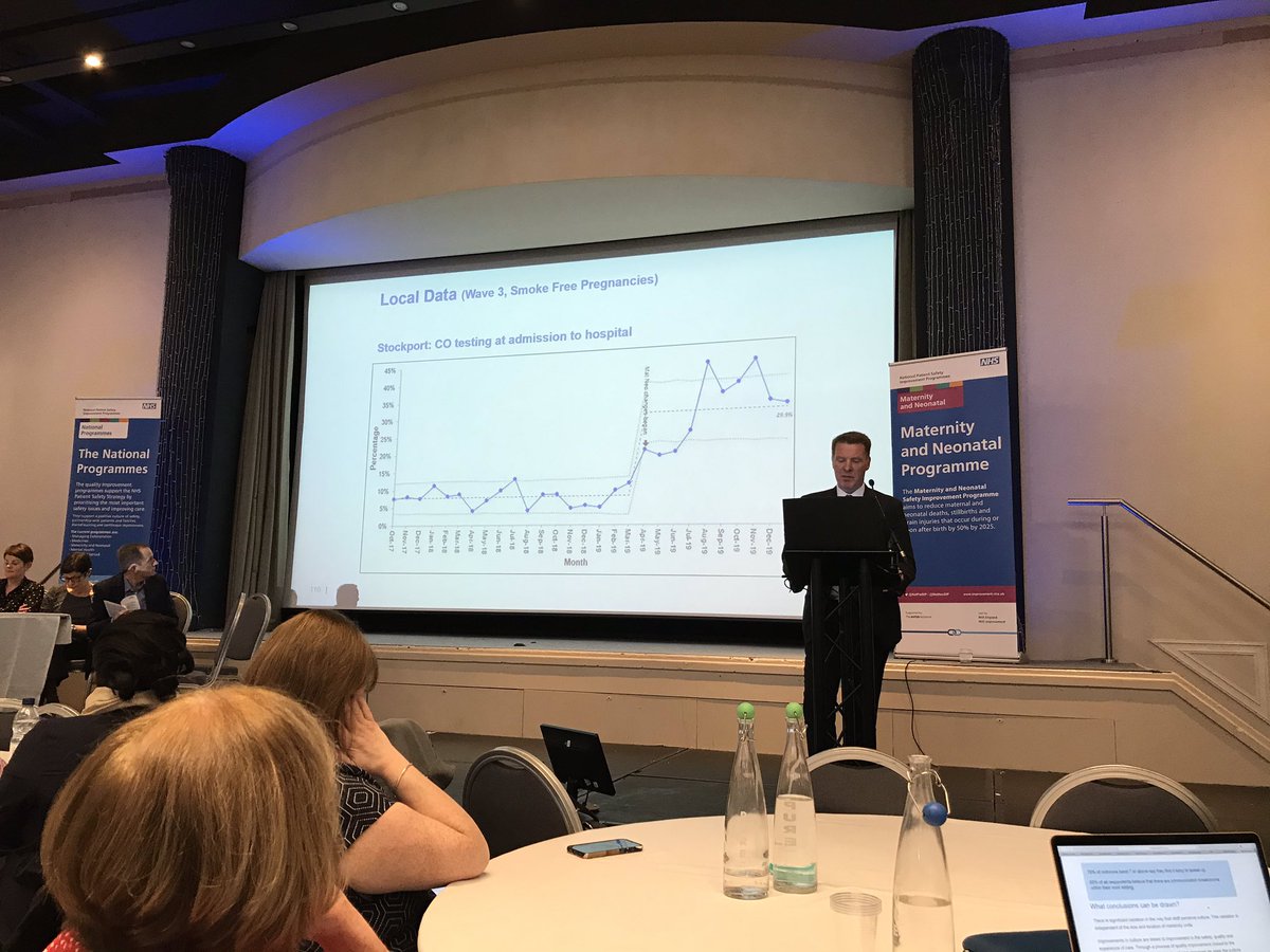 MatNeoSIP's tweet photo. Detailed, evidenced QI work with measurable changes shown on run charts. 18 new Local Learning Systems, 15 New Patient Safety Collaboratives, Maternity Clinical Networks, Culture Surveys and more. Collaborative approach among & between teams is key. #MatNeoSIPLearning. https://t.co/CZQB1ZAtyp