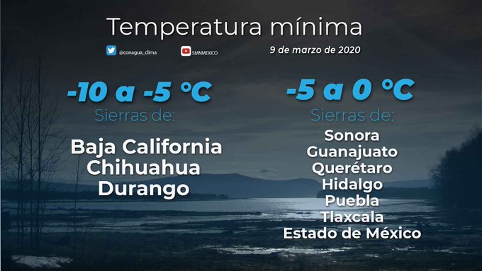 Ver imagen en Twitter
