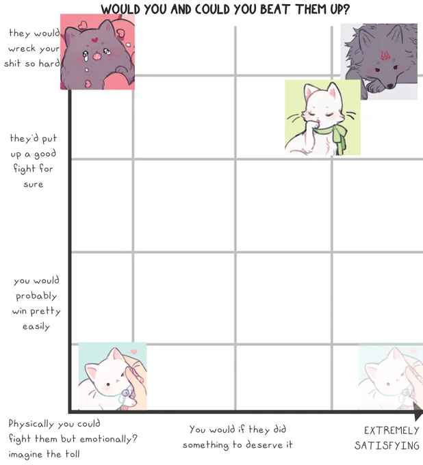 would you fight them except it's with my bingqiu/bingyuan nyanverse (template by @/zoemaxinetn) 
