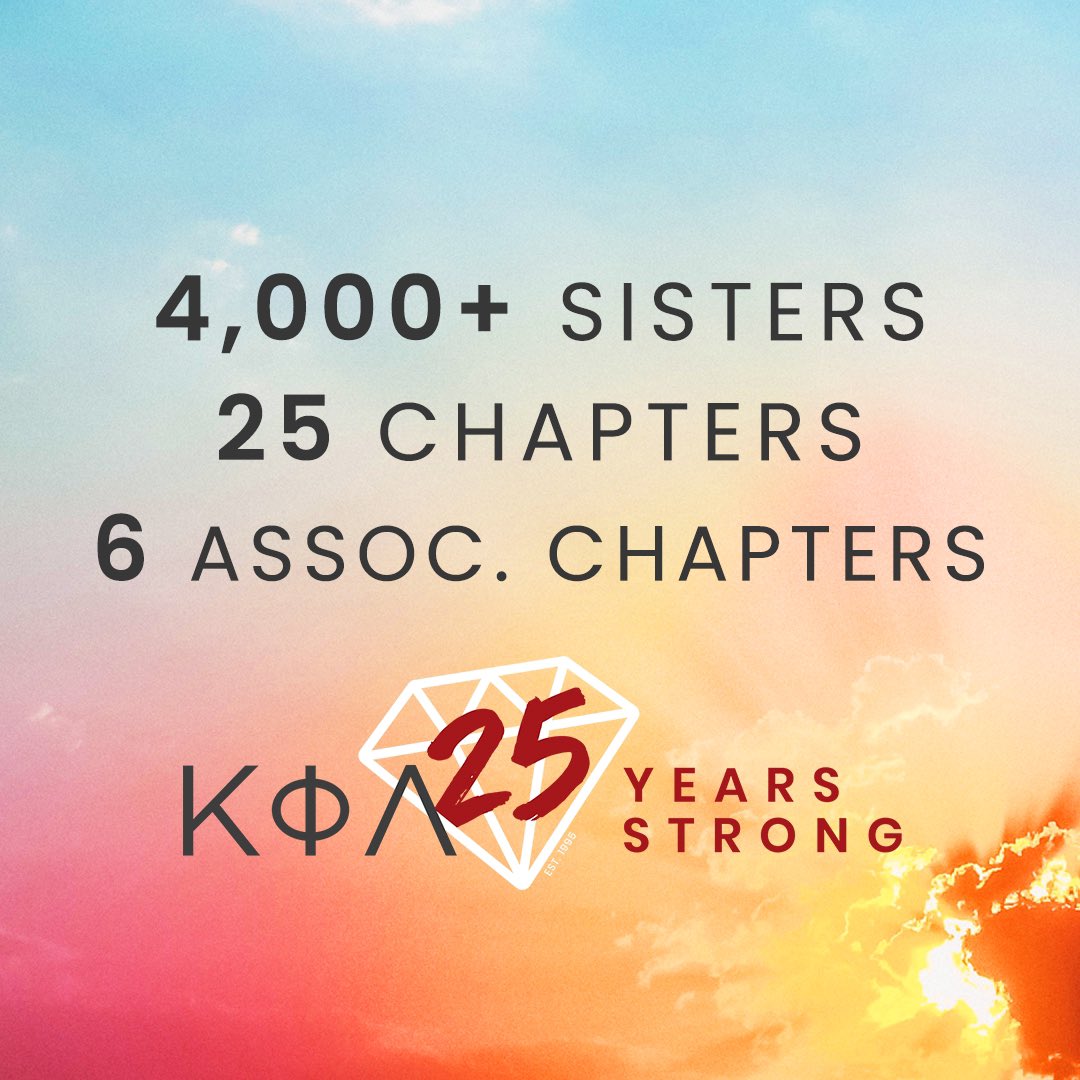 Happy Founder’s Day and 25th Year Anniversary to Kappa Phi Lambda Sorority, Inc.! On this day, 7 phenomenal women: Elizabeth Choi, Karen Eng, Rei Hirasawa, Hee Cho Moon, Chae Yoo, Samantha Somchanhmavong, and Connie Yang founded this organization to provide a space...(1/3)