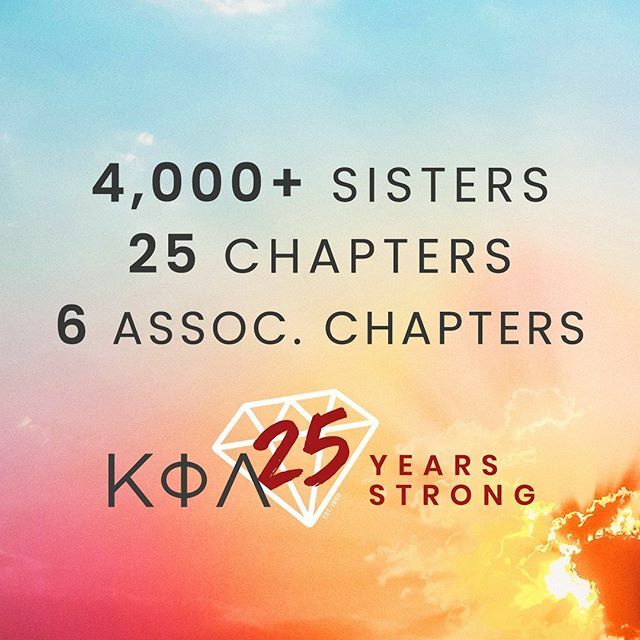 Happy Founder’s Day and 25th Year Anniversary to Kappa Phi Lambda Sorority, Inc.! On this day, 7 phenomenal women: Elizabeth Choi, Karen Eng, Rei Hirasawa, Hee Cho Moon, Chae Yoo, Samantha Somchanhmavong, and Connie Yang founded this organization to prov… ift.tt/3aDRpvG