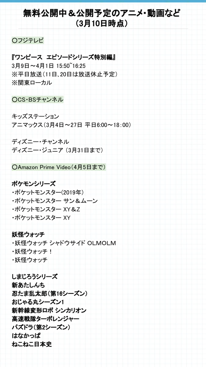 これは助かる！！休校や自宅待機のおともに、無料で見られる動画まとめ①（3/10時点）
