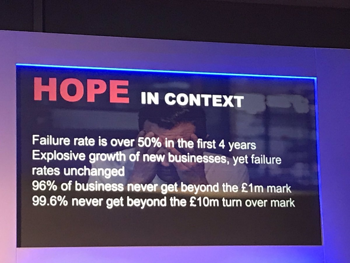 c_hartland's tweet photo. ‘The hardest you work the more you are ready when luck strikes’ @thestrategyman #EBL2020 #startup #entrepreneurs https://t.co/Qupm2mI89I