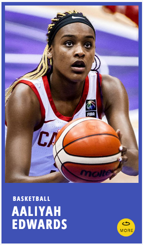 and @NathanPilla helped with this <a href="/lauraarmy/">Laura Armstrong</a> feature on the next generation of Canadian athletes: thestar.com/sports/2020/03… #torontostargraphics