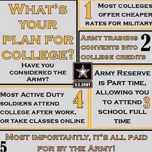 usarmyriverhead's tweet photo. Put yourself on the right path to success👍🇺🇸 #GoArmy #ArmyReserves #LongIsland #Riverhead #Southold #Greenport #Mattituck #HamptonBays #Southampton #EastHampton #WestHampton #ShelterIsland https://t.co/PRdhEkbPt2
