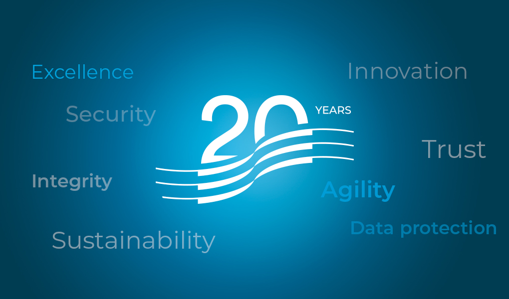 This year we are celebrating our 20 years of passion for shaping information! In this <a href="/Paperjam/">PaperJam</a> interview of our CEO, find out the key drivers of our evolution and discover how we are taking up the challenge of #sustainability with our latest #innovation
bit.ly/3aCDhmm