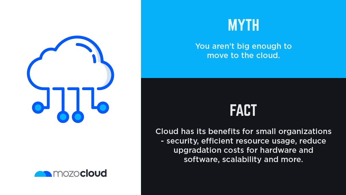 mozocloud's tweet image. With mass cloud adoption happening across the globe, it is clearly suggested - the cloud is for all. With different types of services - namely IaaS, PaaS, And SaaS cloud has something to offer to everyone.

#simplifyingcloud #cloud #devops #agile #tech