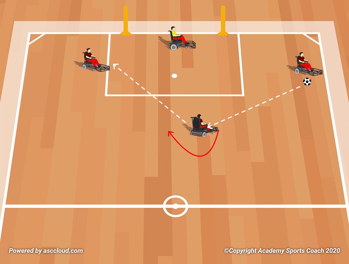 The_WFA's tweet photo. 📰 | Announcement

The WFA are delighted to announce the launch of the 1st ever Powerchair Football specific coaching software, thanks to @AcademySCoach 

For more info on @ASCParaSoccer and a discount for #PowerchairFootball clubs &amp; coaches read here: https://t.co/Rm0VElfKyW https://t.co/lKVMAGCFGa