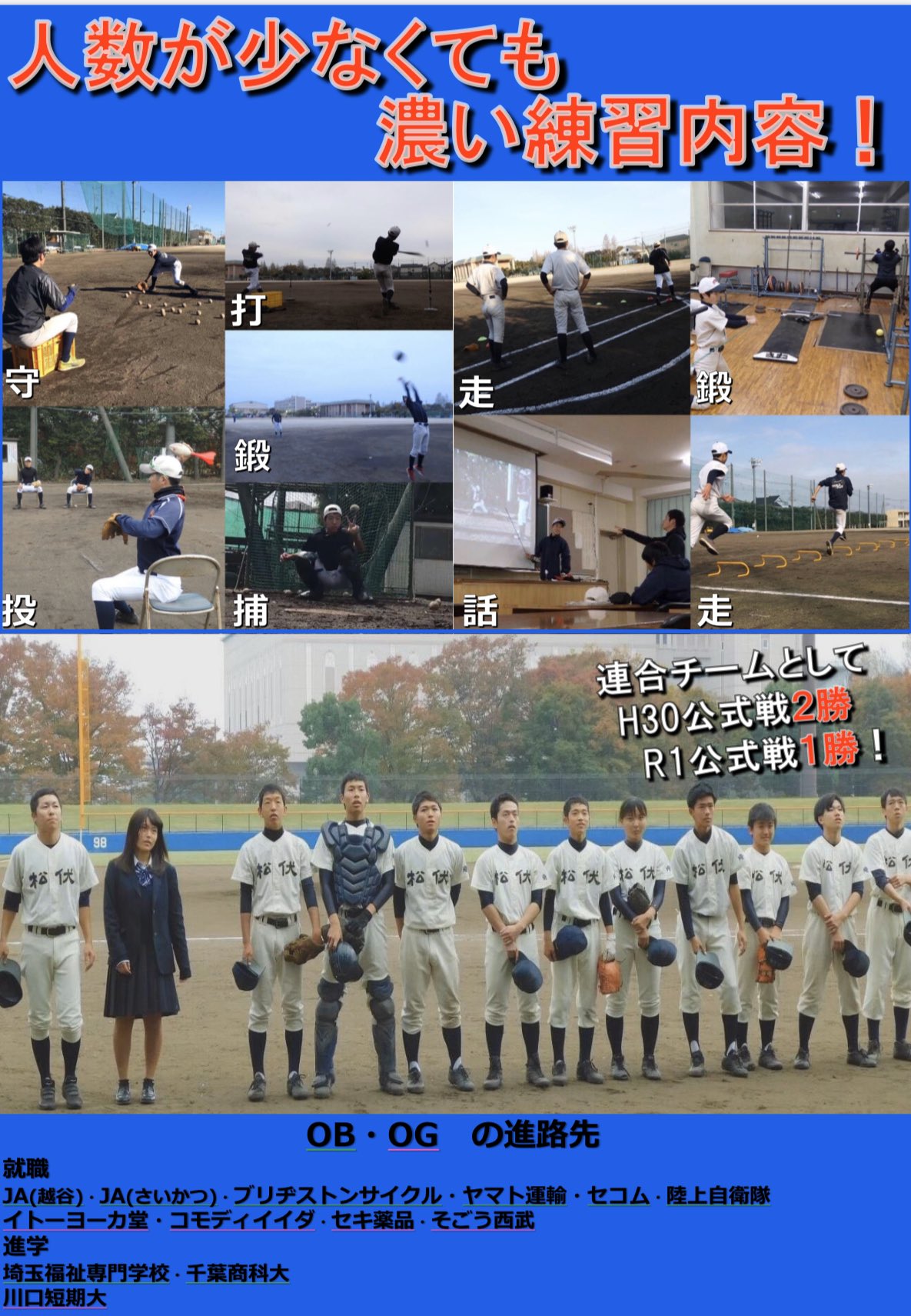 埼玉県立松伏高校野球部 公式 現在は9人まで程遠い状況です そんな中でも 何ができるか を明確にし ポジティブに活動をすることが取り柄です 一緒に野球を楽しむ人数が1人でも増えることを願っています 春から松伏高校 松伏高校 高校生 埼玉県