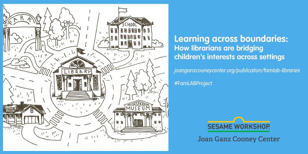 CooneyCenter's tweet image. What are #libraries doing to help families w/ young children explore their interests? We surveyed library professionals across the country to find out. With special thanks to @HSFdn @BezosFoundation @verizon bit.ly/2TKlyCA  #FamLABProject #connectedlearning #mediamentors