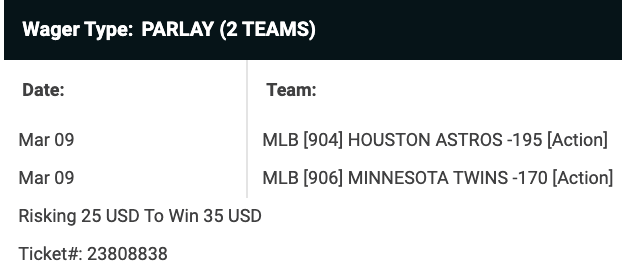 locks_baseball's tweet photo. Today's card:
Mets/Marins u9.5
Twins/Astros ML parlay
Yanks/Phillies o9.5
Reds/White Sox u11
Dodgers -125 https://t.co/EmwwLrx1Hp