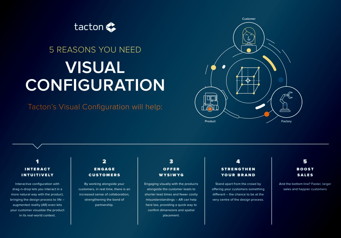 TactonSystems's tweet image. What you see is what you get when manufacturers enable their customers with #VisualConfiguration. Reduce costly miscommunications by giving accurate visuals quickly and effectively! Get our #eBook to learn more: 
bit.ly/38BTxme