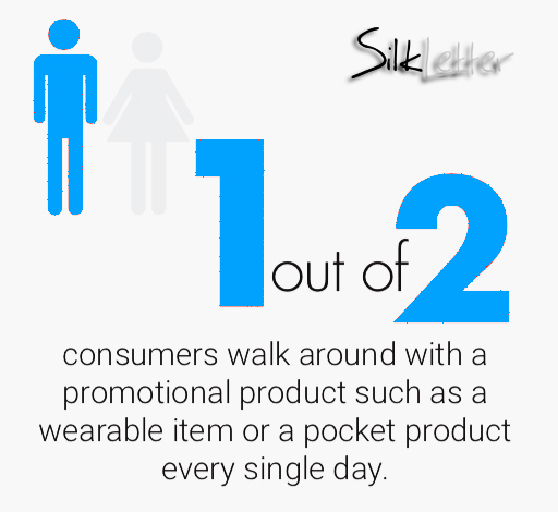 SilkLetterPromo's tweet photo. One survey found 1 out of 2 customers walk around with a #promotionalproduct such as #wearable item or #drinkware or a pocket product everyday #corportegifts #corporategiftitems #corporates #businessgifts https://t.co/bm3PRK2doS
