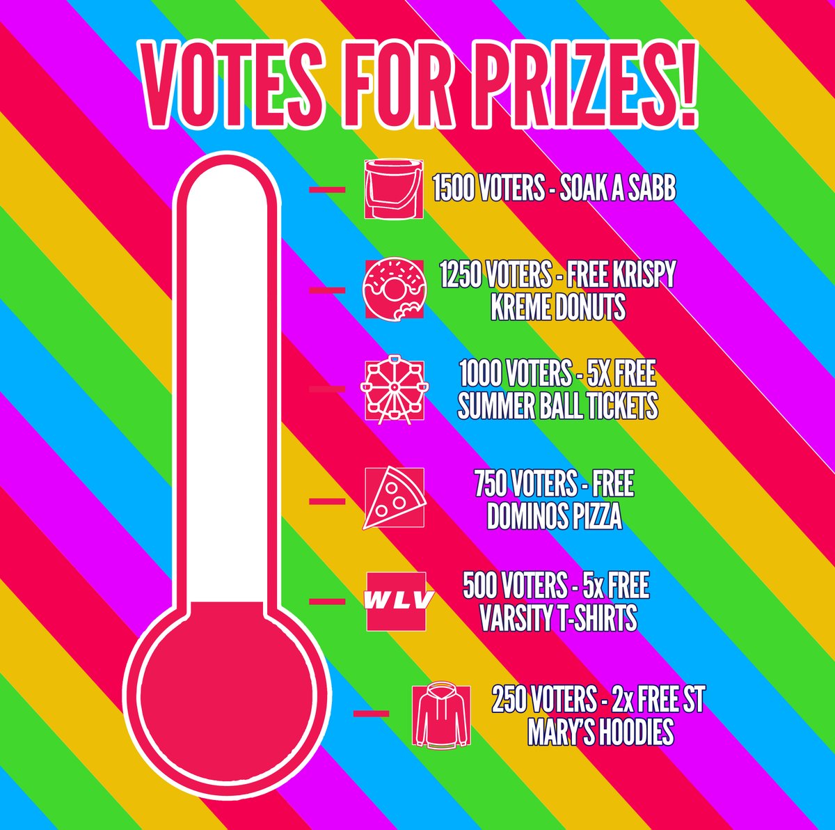 stmaryssu's tweet photo. You have already SMASHED our 250 vote target, &amp; are now SO CLOSE to reaching 500 votes! As soon as we hit 500 we’ll give out FIVE free Varsity T Shirts!🙌

GET VOTING NOW ⬇️
https://t.co/FIbMACbY9D https://t.co/SGVBw3jwpX