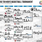 Photo by Illini Sports Central (@illini_rants)