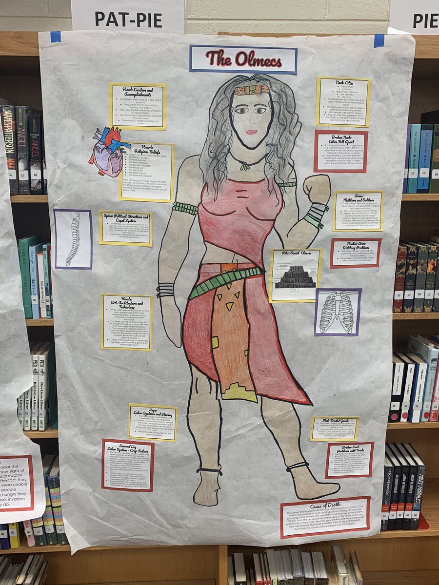 MsMiller311's tweet photo. Some more of our “Deceased Empires.” Their causes of death have been determined! This was such a fun project! Keep an eye out on the 6th grade hall in the coming days to see the rest! @MonroeMS_NC #Empowered @ByrdSetrina @aponscheck #socialstudiesmatters https://t.co/OMikKosjzu
