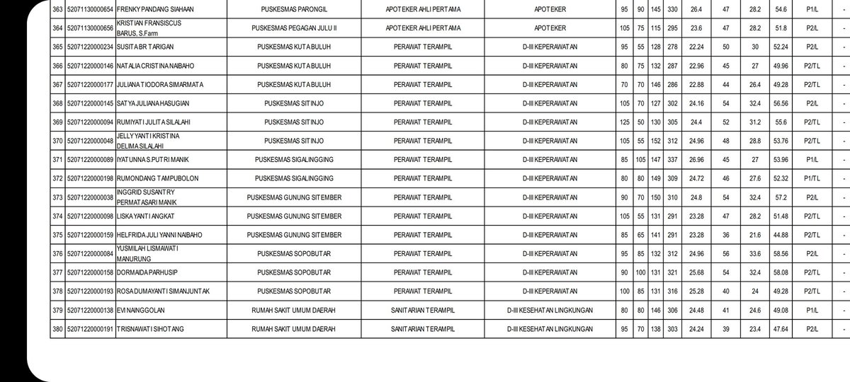 juniharto29 tweet media