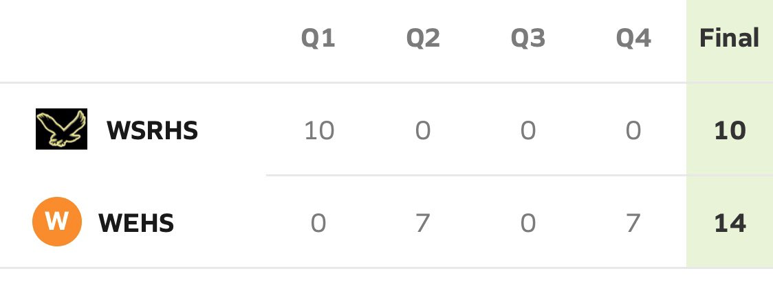 WEHSBARSTOOL tweet media