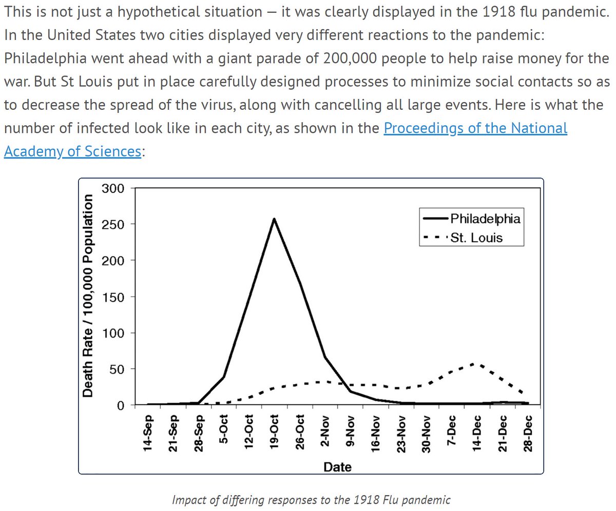 We should also do our best to learn from history. Although the flu of 1918 had different properties to covid-19, we can learn a lot by studying responses to it, and their impacts.11/