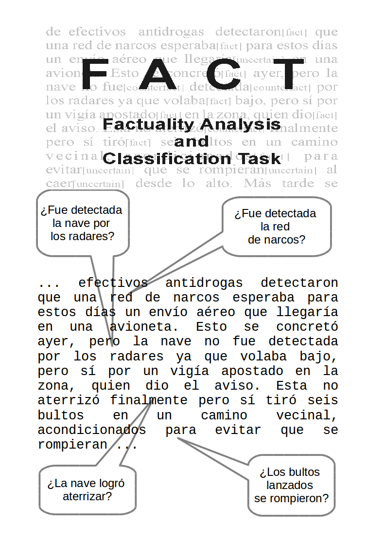 PLN_UdelaR's tweet photo. 📢Este año estamos organizando la segunda edición de la competencia FACT: Factuality Analysis and Classification Task
https://t.co/t6gWyt5p5C
Pronto estará disponible el sitio de la competencia en codalab.
@iberlef @sepln https://t.co/y3DUKrlpEK