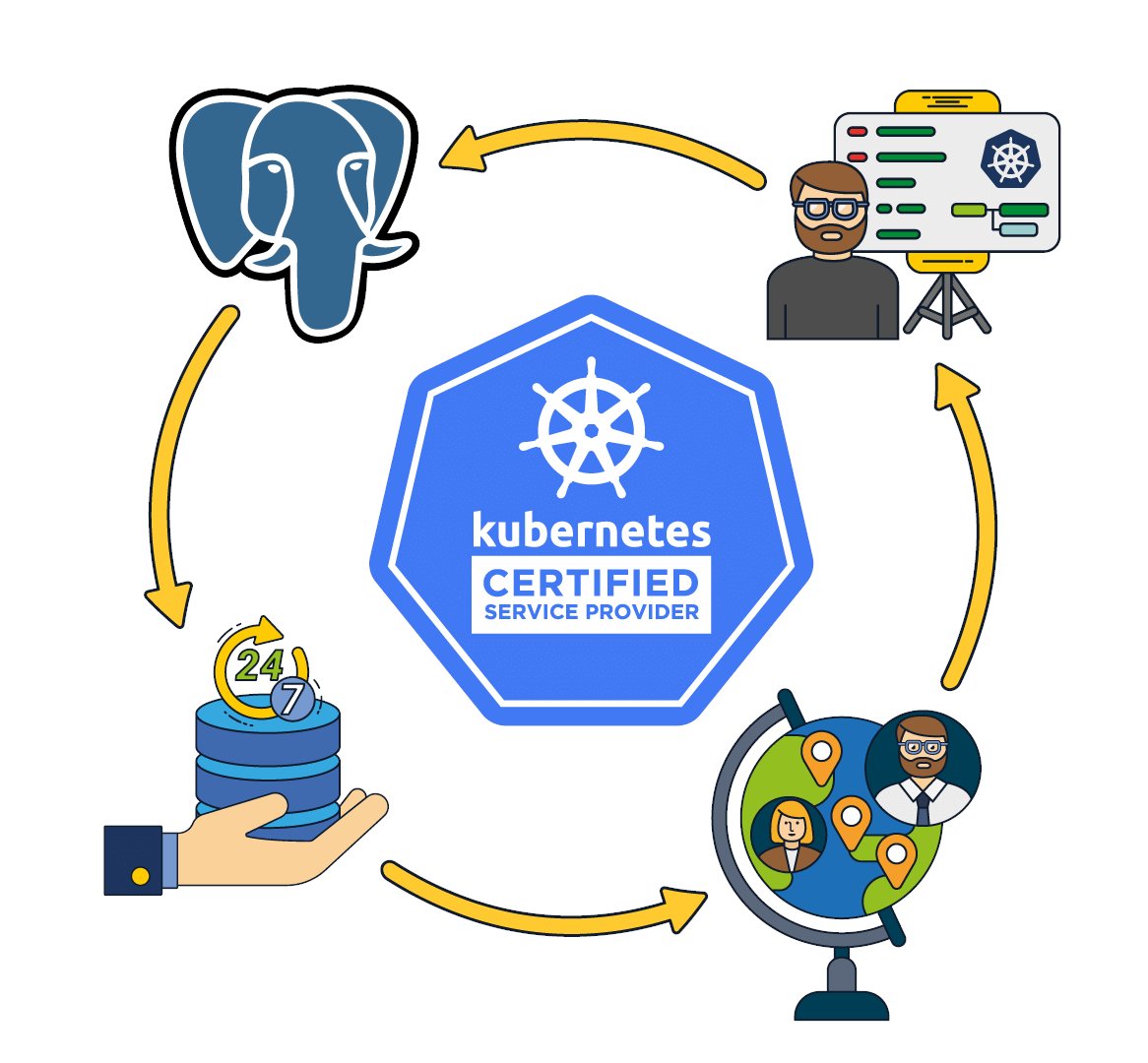 Gabriele Bartolini tweet media