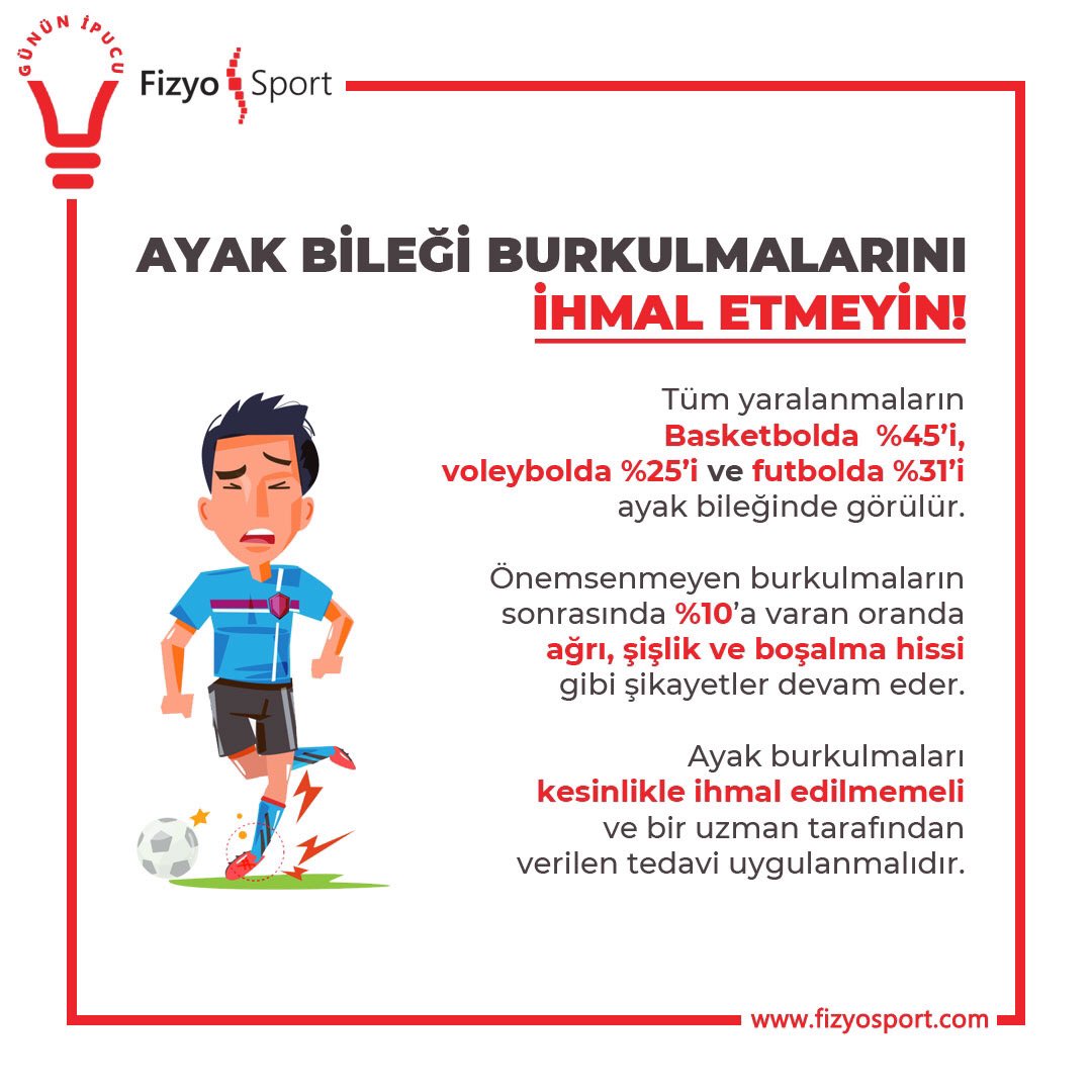 FizyoSport's tweet photo. Ayak bileği sakatlanmaları, özellikle sporcularda ve bazı spor dallarında sıklıkla görülen sağlık sorunları arasında yer alıyor. Ayak bileğinde; kemik, tendon ve eklem gibi anatomik yapıların çokluğu, görülen travma sayısını artırıyor https://t.co/PMAMBF81Ip