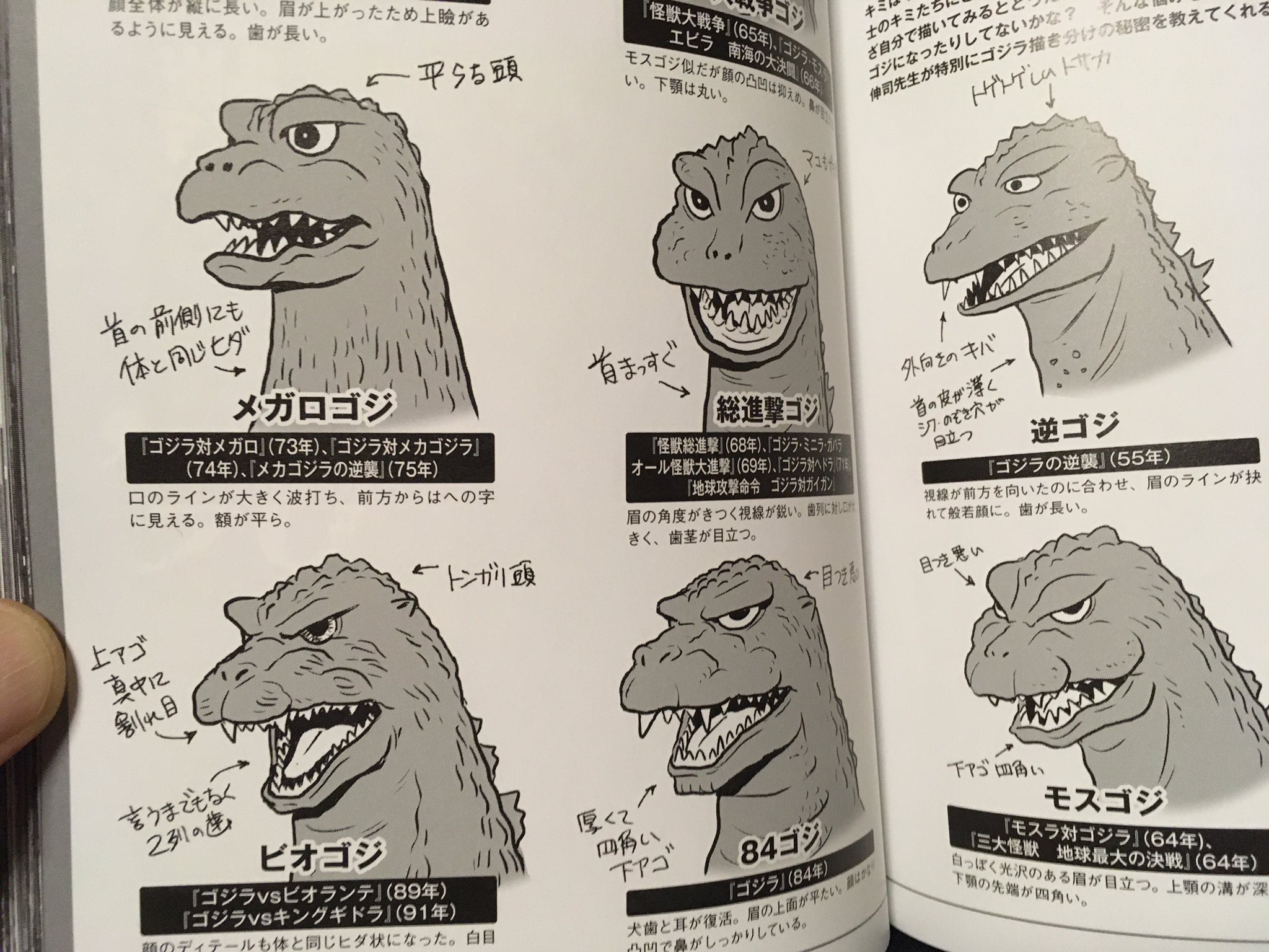 タカ Kom オール東宝怪獣大図鑑 に掲載されてる西川伸司 氏の歴代ゴジラ描き分け講座が面白い 抽象的なイラストだからより違いがわかりやすい ゴジラ Godzilla
