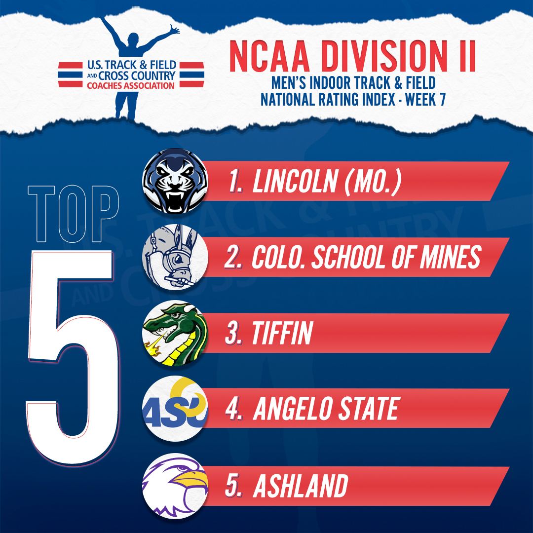 USTFCCCA's tweet photo. Here are the top-5 teams in Week 7 of the @NCAADII Men's Indoor Track &amp; Field National Rating Index! #MakeItYours 

1. @GoBlueTigers 
2. @CSMtrack 
3. @TiffinXCTF 
4. @angeloathletics 
5. @goashlandeagles 

👇 LEARN MORE 👇

📄 https://t.co/bAZ96e6fKQ https://t.co/BAcMPnOeO8