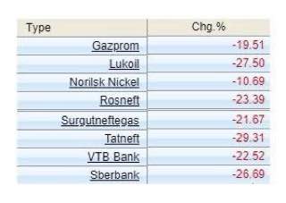 sasha35625's tweet image. #crypto is a safe haven, especially for developing markets