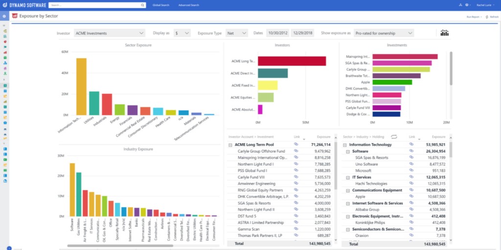 DynamoSoft's tweet photo. Are you wondering how you can provide high quality holdings #analytics to your investment team while minimizing operational overhead and cost? We have the answer! Contact us today! https://t.co/a6qt5d1d0C

#DynamoSoftware #HoldingsInsight #PrivateEquity #PortfolioManagement #LP https://t.co/8ac29atyCu