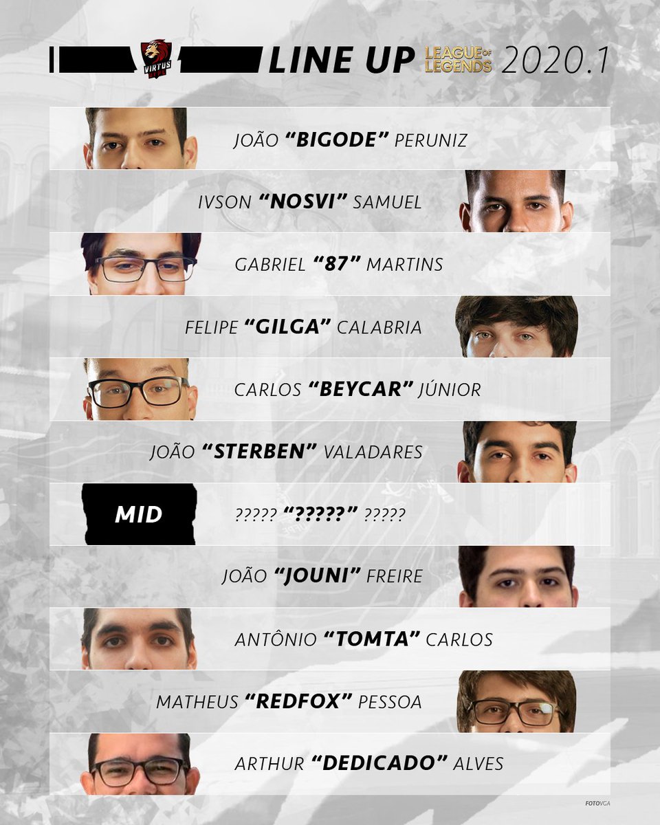 UFPEVirtus's tweet photo. 🦁Conheça a alcatéia que nos representará no League of Legends durante o primeiro semestre de 2020!

Vale lembrar que ainda estamos em busca de 1 segundo midlaner para fechar a equipe (necessário ser D3+).

#UFPE #govirtus #ufpevirtus #LeagueofLegends #virtus https://t.co/dvi0F0T5Pn