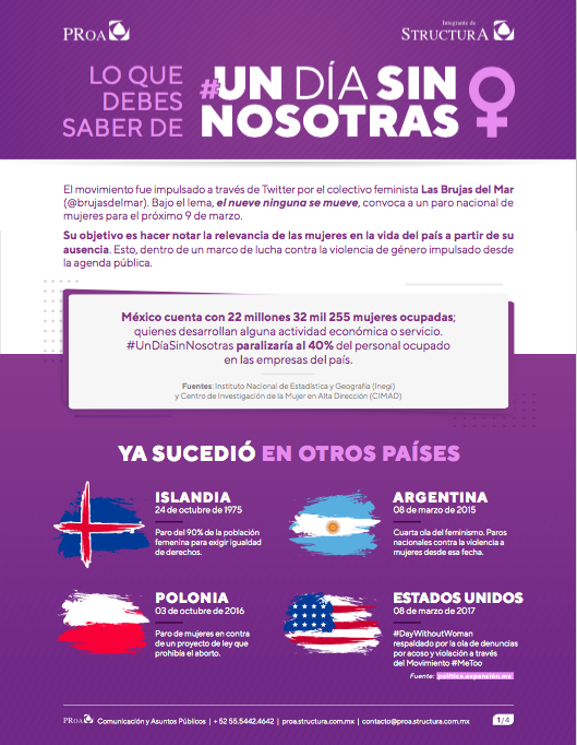 PRoa_TW's tweet photo. Lo destacado de #LaMañanera, todos los días en tu feed.

Enfatizamos nuestro mensaje sobre #El9NadieSeMueve y te invitamos a ver el análisis de nuestra experta en #Comunicación @mulancg con apoyo de nuestro experto en #RedesSociales @PipeVO 

#ExcelenteLunes https://t.co/R1HFOTc2Ly