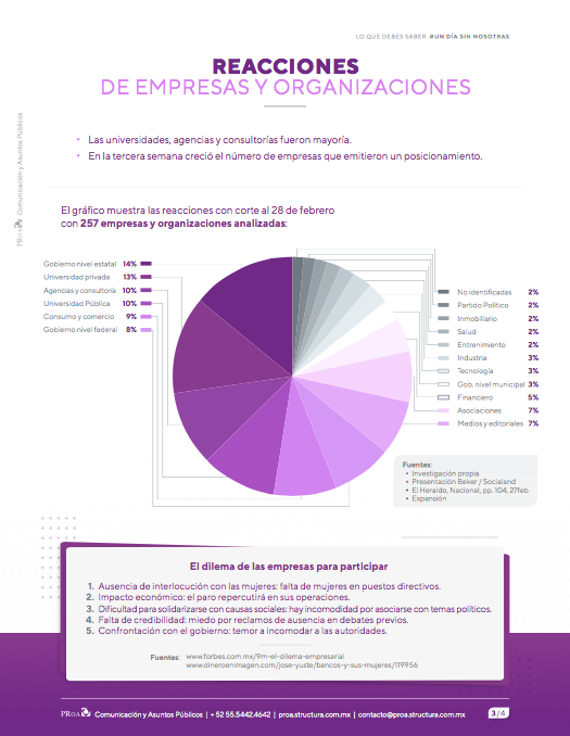 PRoa_TW's tweet photo. Lo destacado de #LaMañanera, todos los días en tu feed.

Enfatizamos nuestro mensaje sobre #El9NadieSeMueve y te invitamos a ver el análisis de nuestra experta en #Comunicación @mulancg con apoyo de nuestro experto en #RedesSociales @PipeVO 

#ExcelenteLunes https://t.co/R1HFOTc2Ly