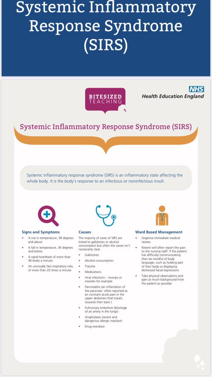 Systemic Inflammatory Response System (SIRS) refers to an inflammatory state that affects the whole body. Our learning resource has some common signs and causes that can be used to support your ‘Bitesized Teaching’ sessions #bitesizedteaching #parityofesteem