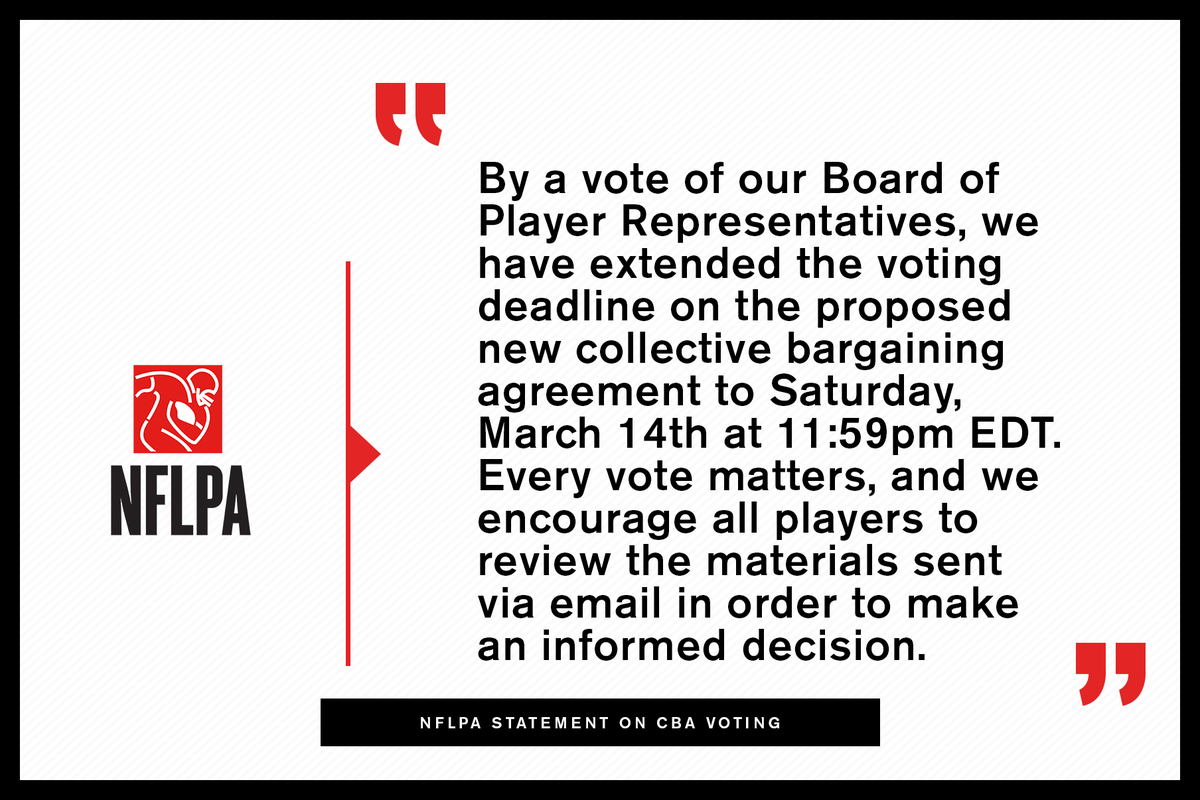 Nflpa On Twitter An Update On Our Cba Vote