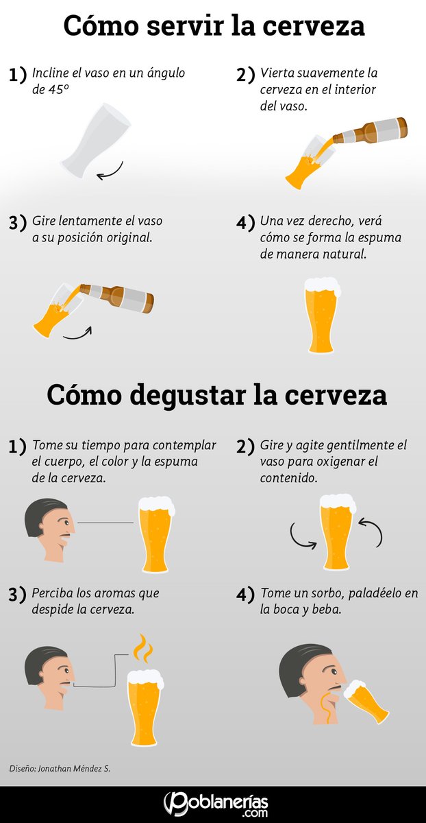 KimasuMx's tweet photo. ¿Cómo servir y degustar la cerveza de manera correcta?
#Kimasu https://t.co/lx2EU2603u