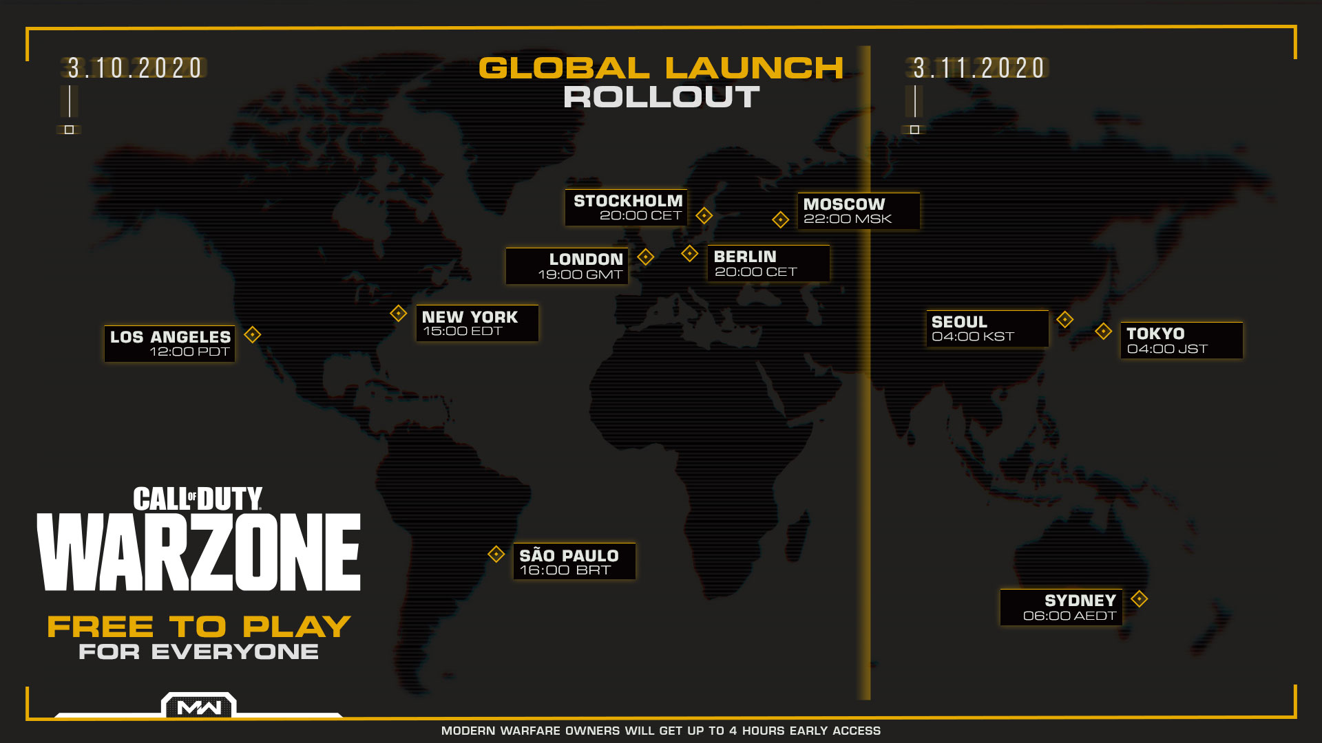 Call of Duty Warzone 2 size revealed, know preload release date and time  for all regions - The SportsRush