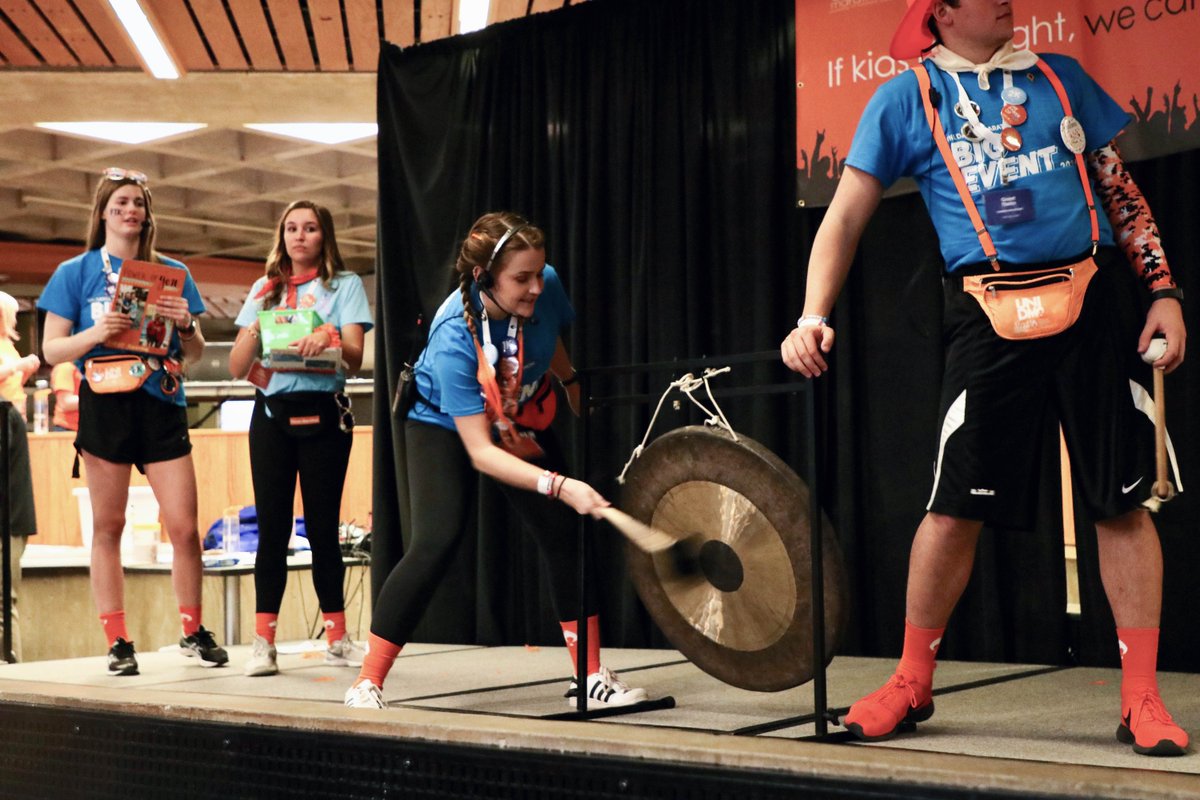 UNI_DM's tweet photo. We cannot thank you all enough for your dedication to the kids this year. During Fundraising Power Hour, we raised over $15,000 for pediatric epilepsy, making it the most successful Big Event fundraising hour in the history of our organization. #PowerOfYou #UNIDM2020 https://t.co/lWRsiSqxT7