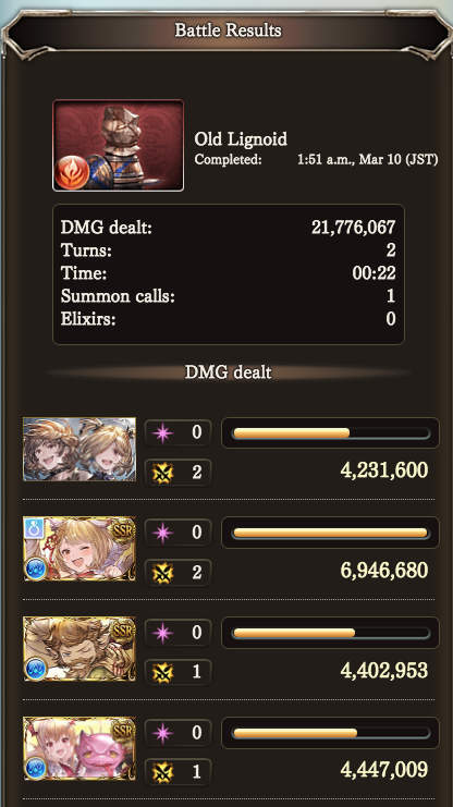 scurren's tweet photo. #gbf water otk https://t.co/8fq0QDDUAZ