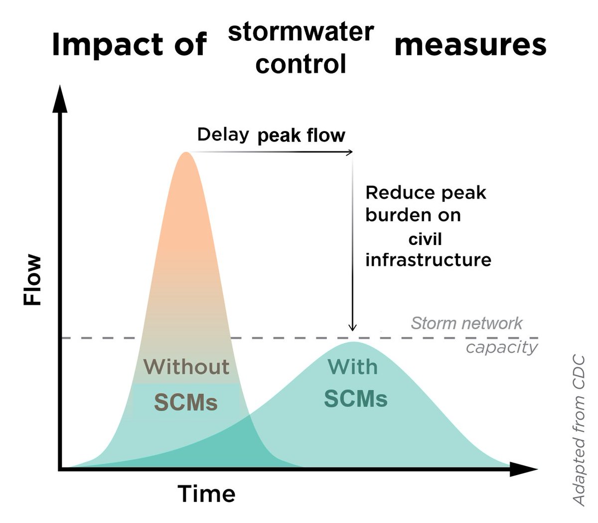 Jordy Wolfand tweet media