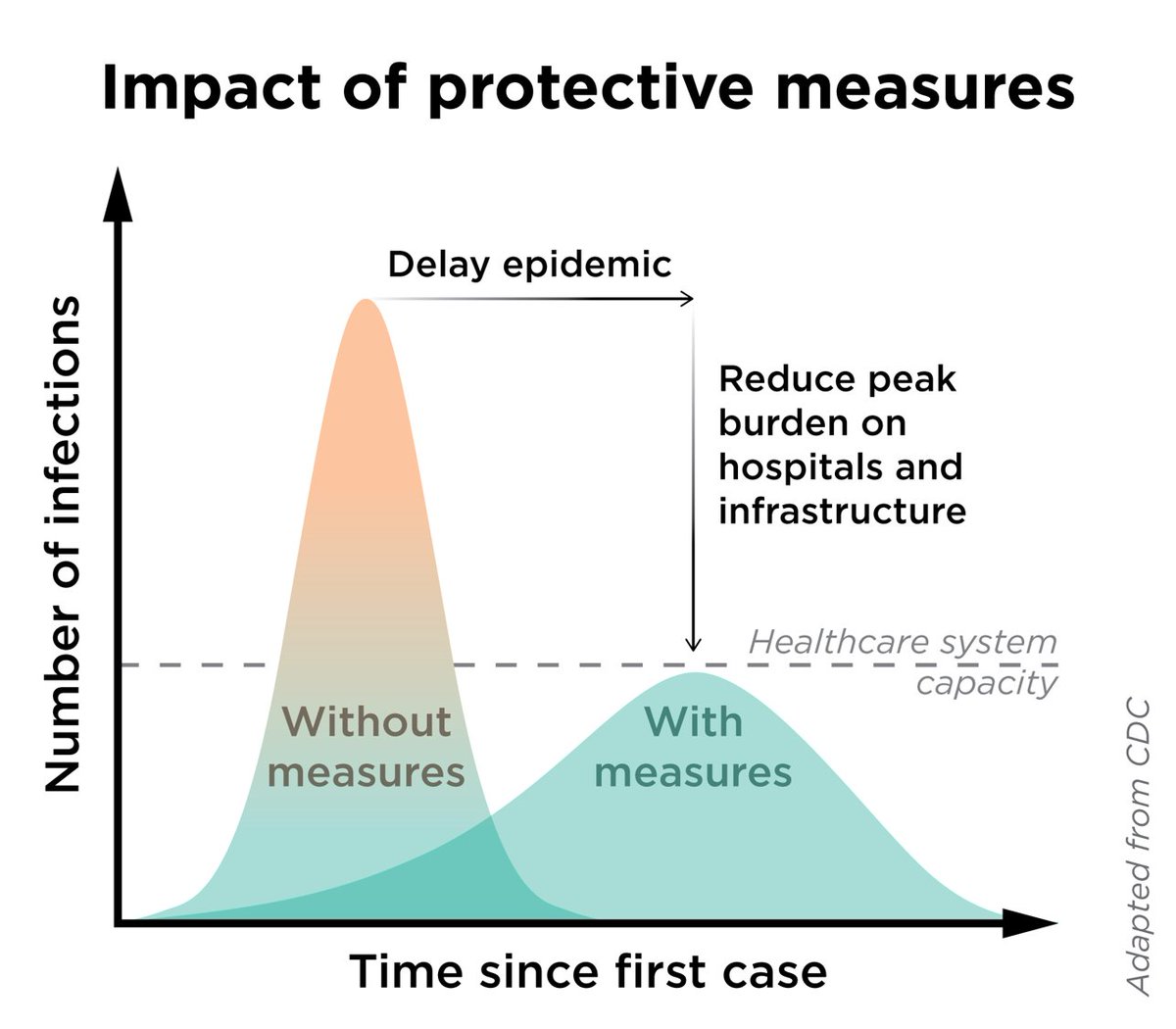 Jordy Wolfand tweet media