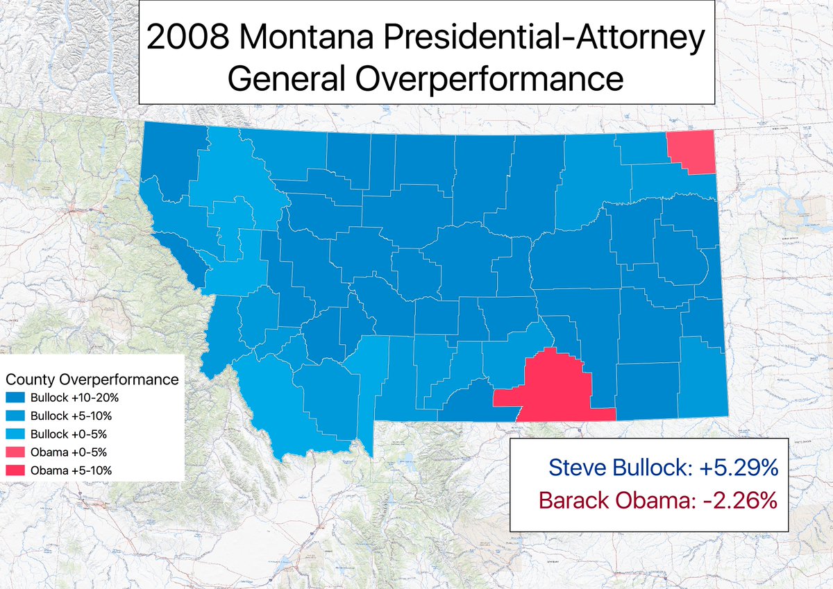 Attorney General of Montana. At the same time, Obama narrowly lost Montana in the presidential election. He outran Obama in almost every county. Montana has quite the propensity for ticket splitting. He had a lot more rural strength than did Obama.